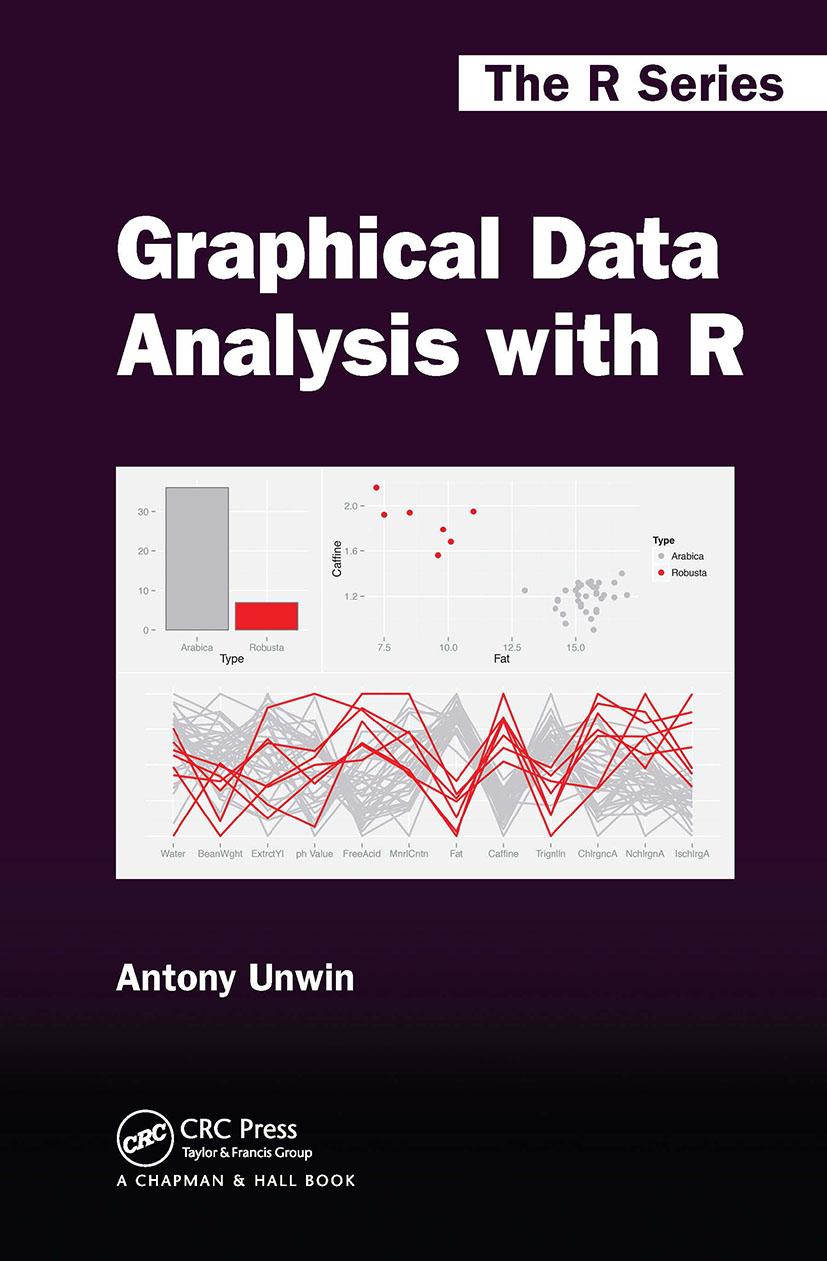 Vorderes Coverbild Graphical Data Analysis with R
