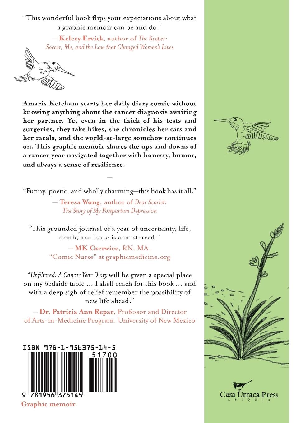 Rückseitencover Unfiltered