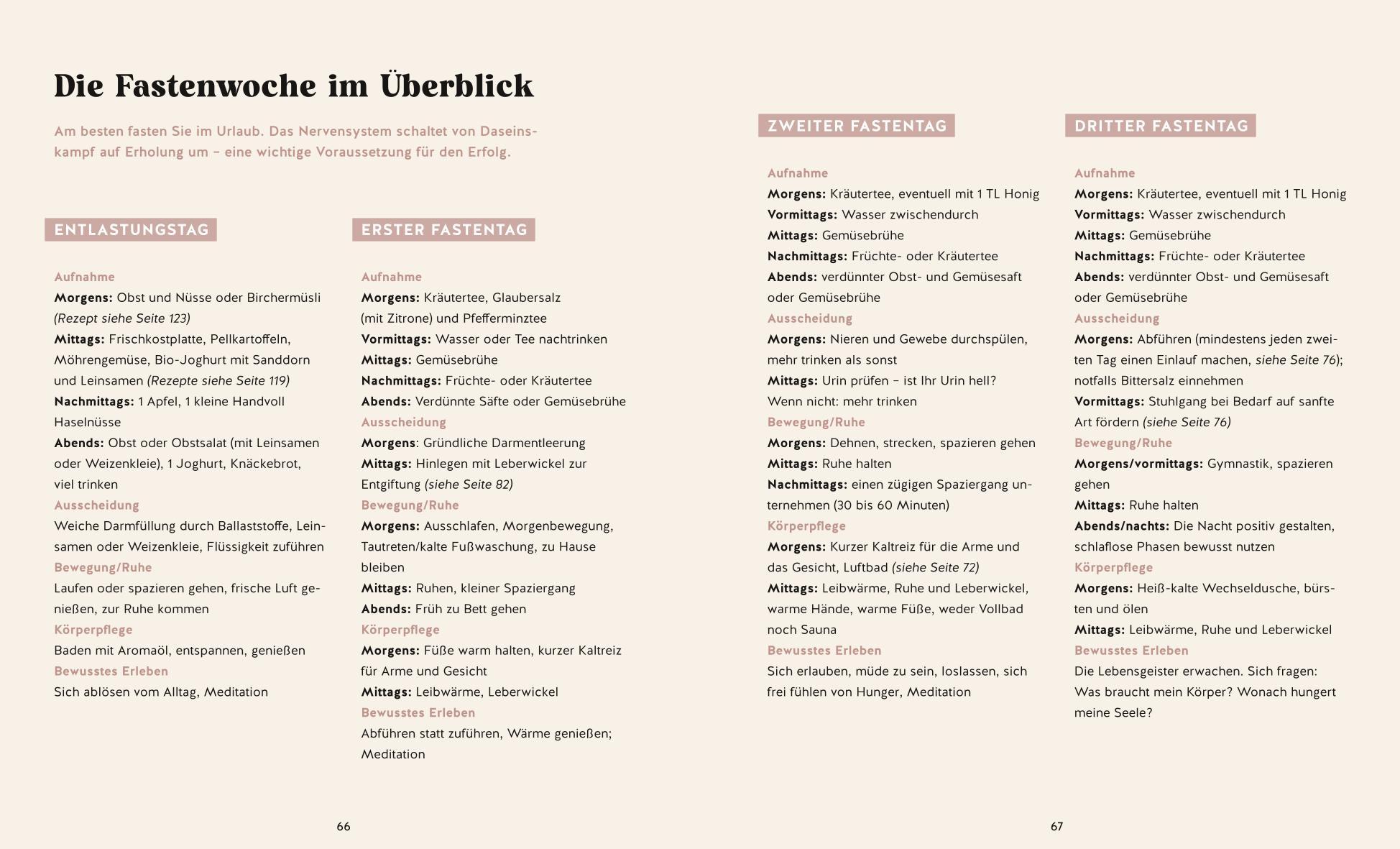 Beispielinhalt (Bild) Wie neugeboren durch Fasten