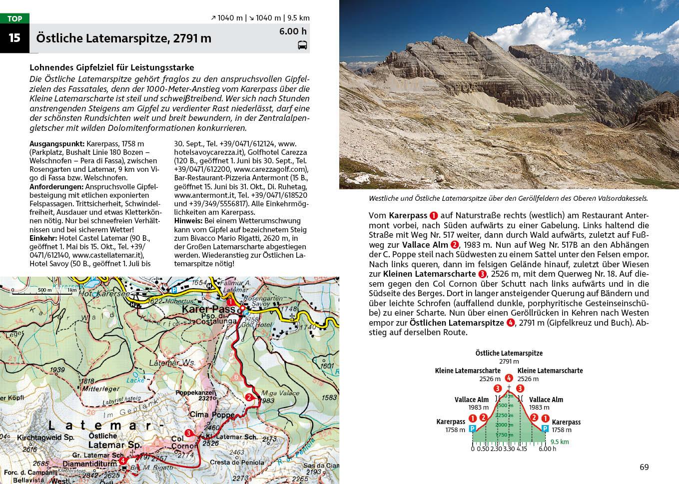 Beispielinhalt (Bild) Dolomiten 4 - Fassatal