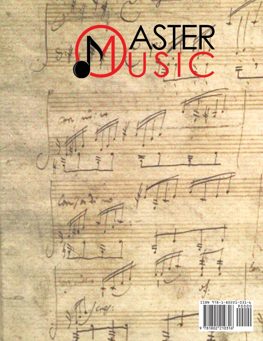 Rückseitencover Mozart Wolfang Amadeus - Piano Sonatas - Sheet Music - Volume 1