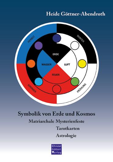 Vorderes Coverbild Symbolik von Erde und Kosmos