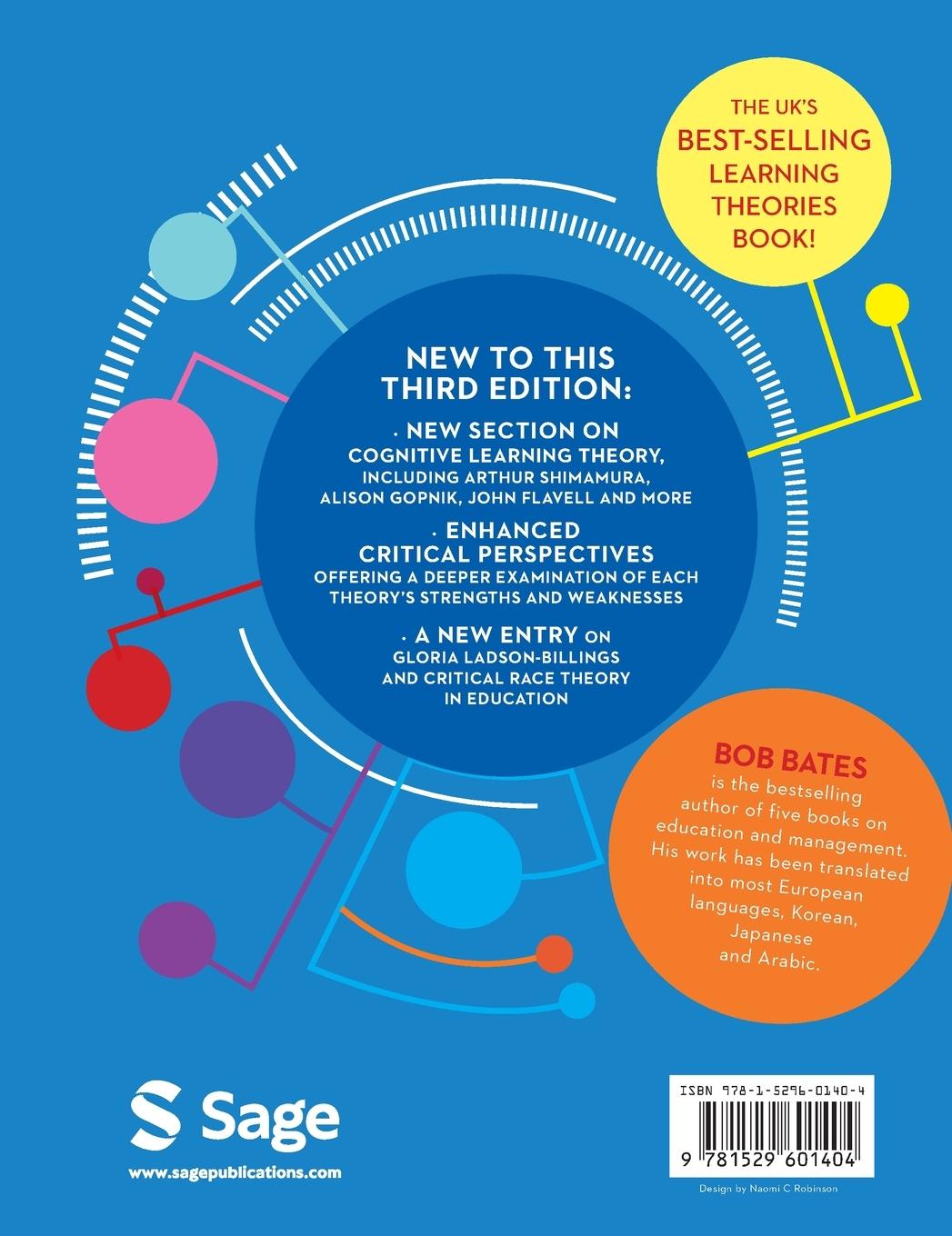 Rückseitencover Learning Theories Simplified