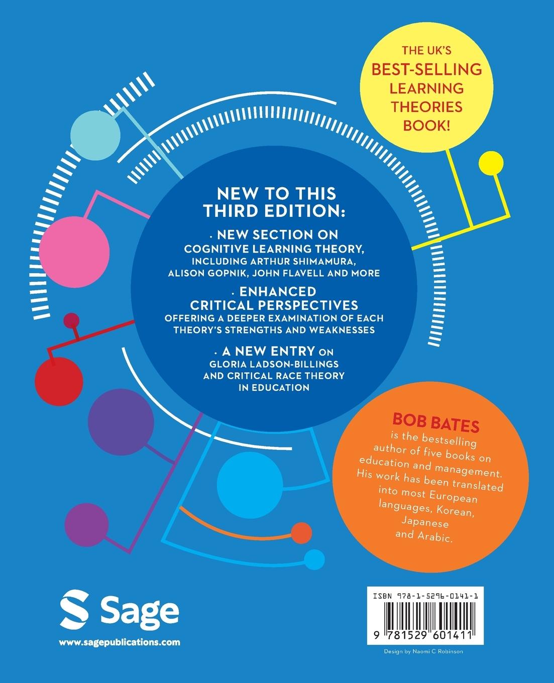 Rückseitencover Learning Theories Simplified