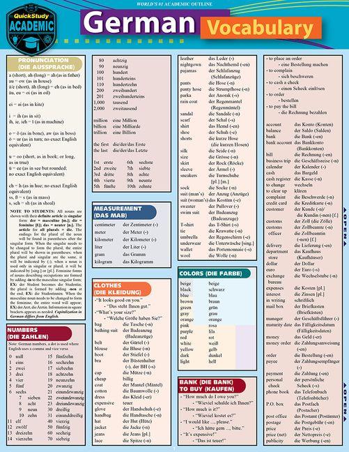 Vorderes Coverbild German Vocabulary
