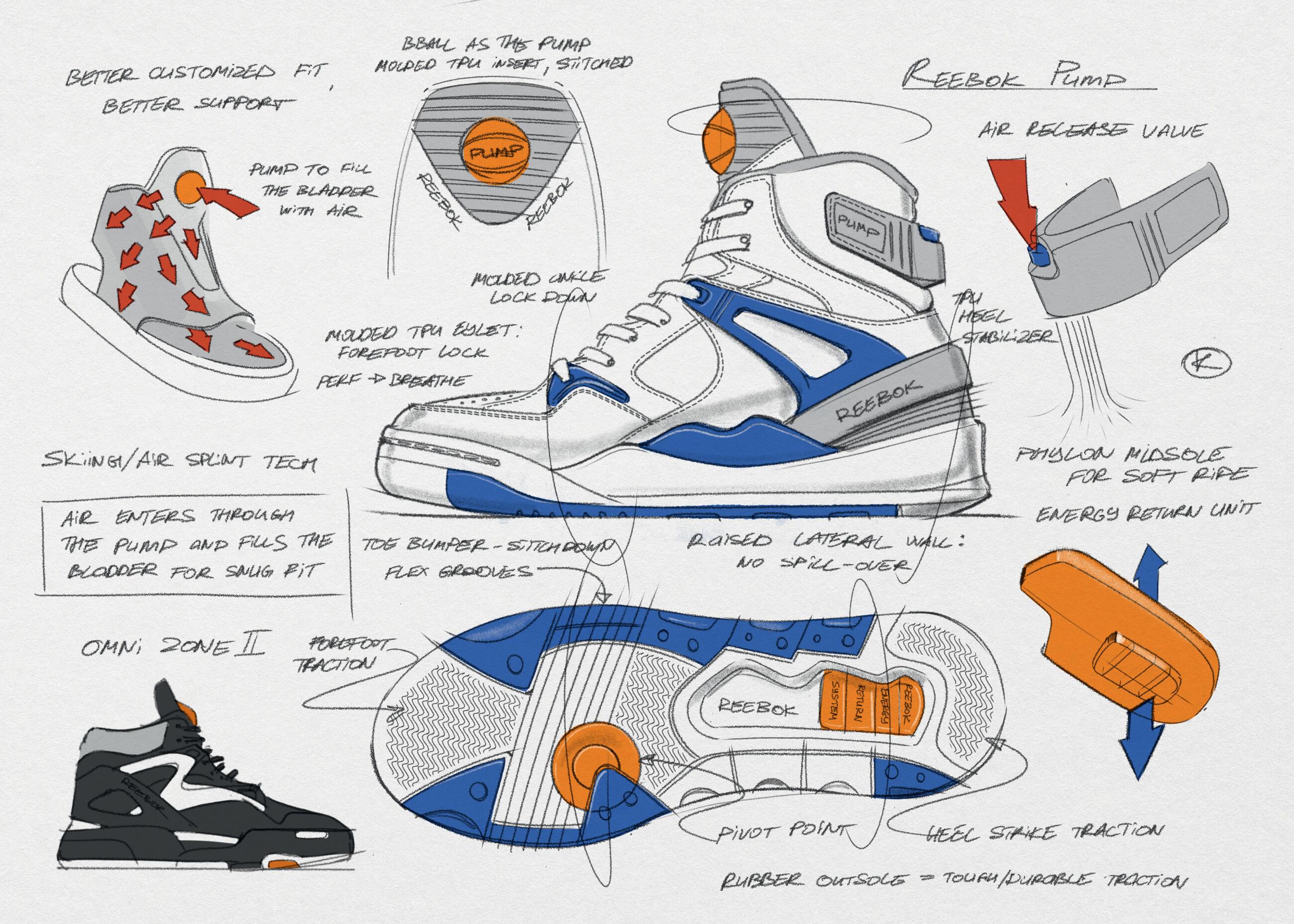 Beispielinhalt (Bild) A History of Basketball in Fifteen Sneakers