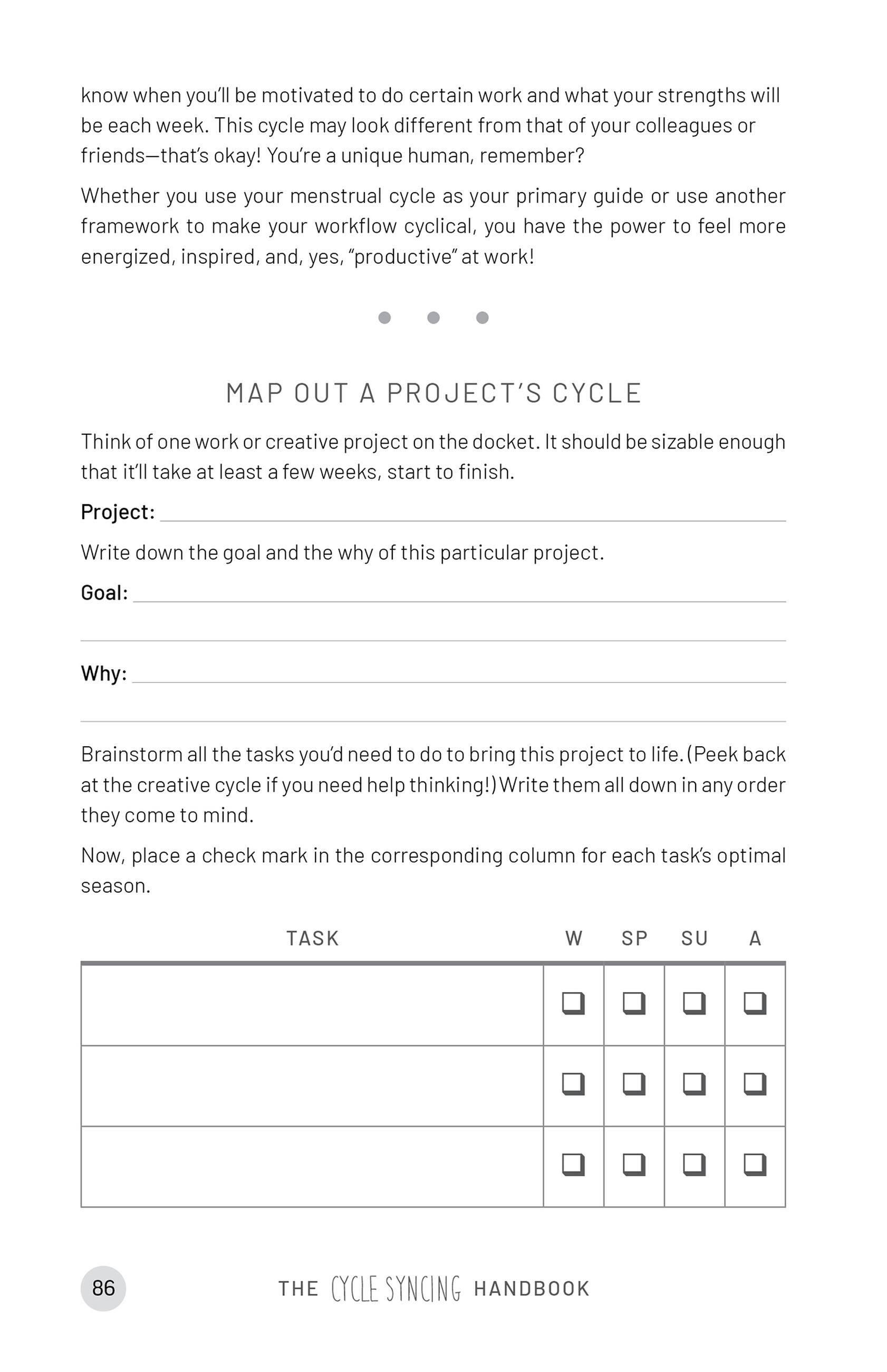 Beispielinhalt (Bild) Cycle Syncing Handbook