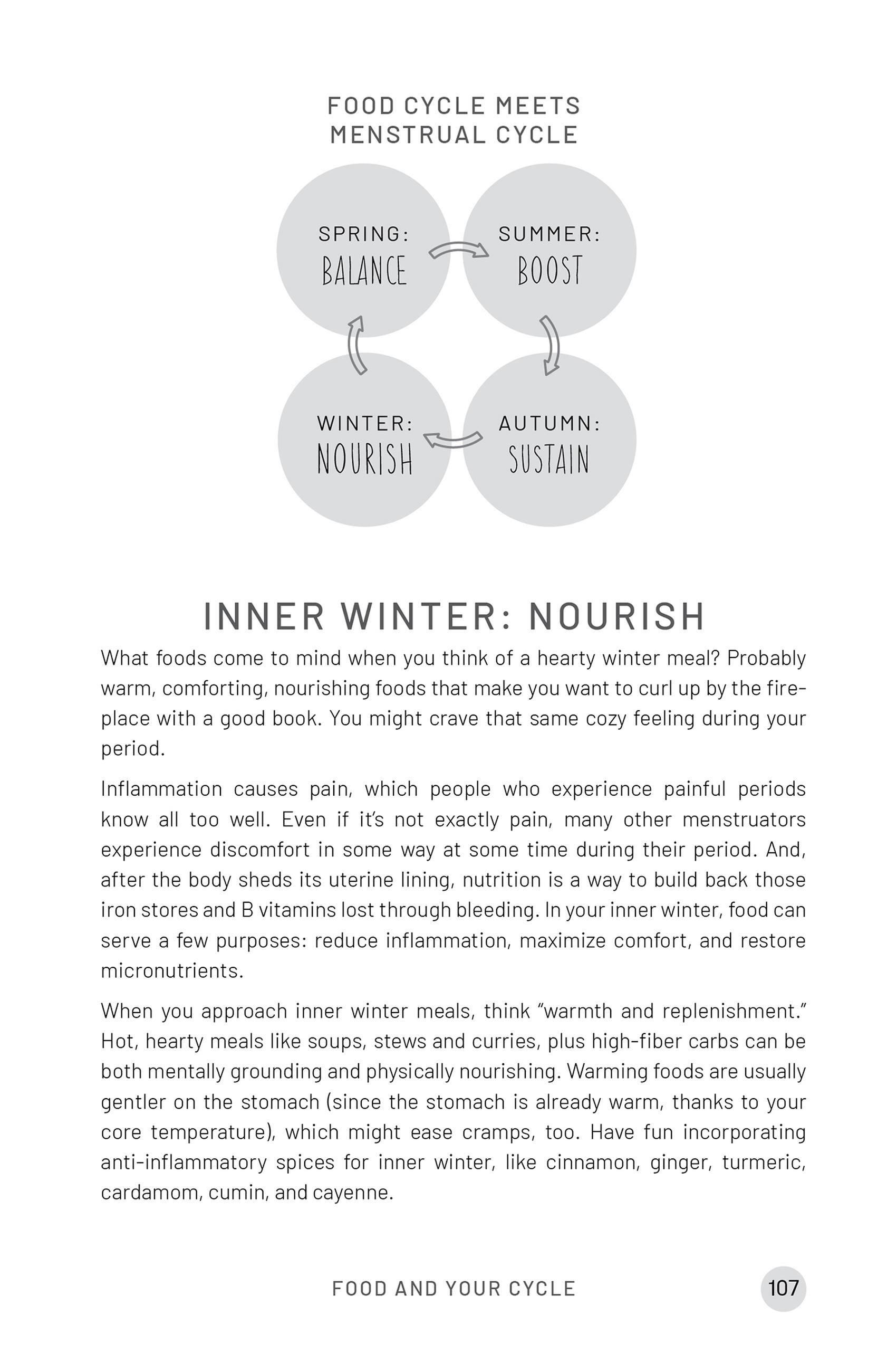 Beispielinhalt (Bild) Cycle Syncing Handbook