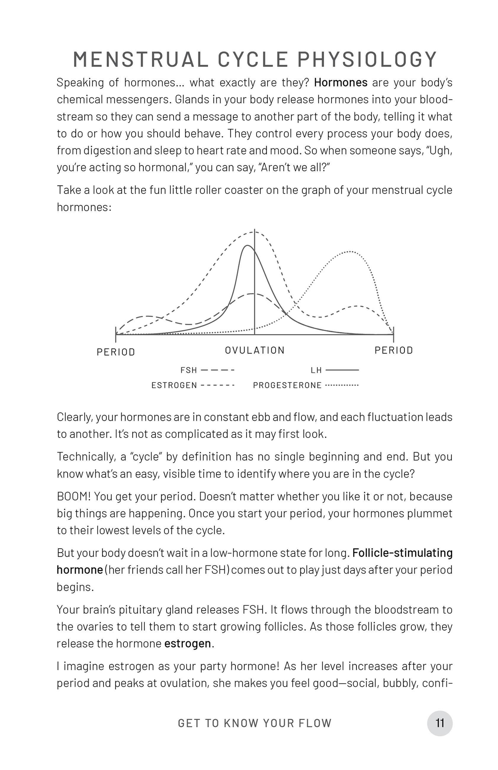 Beispielinhalt (Bild) Cycle Syncing Handbook