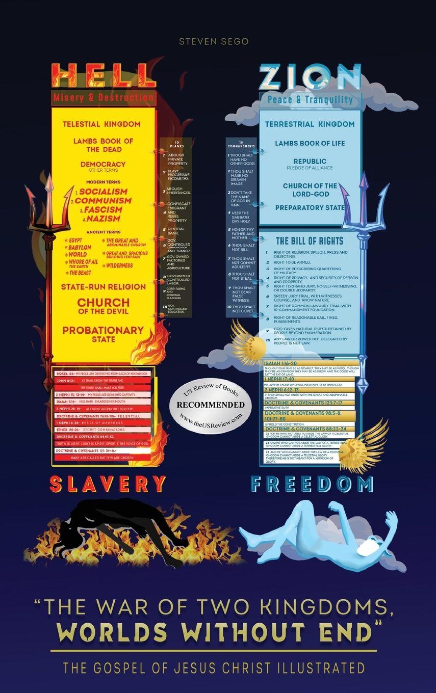 Vorderes Coverbild A War of Two Kingdoms, World's Without End