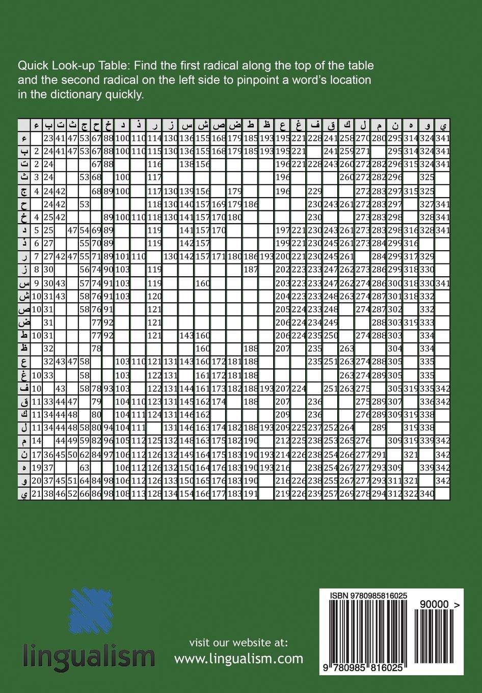 Rückseitencover Lingualism Arabic Learner's Dictionary
