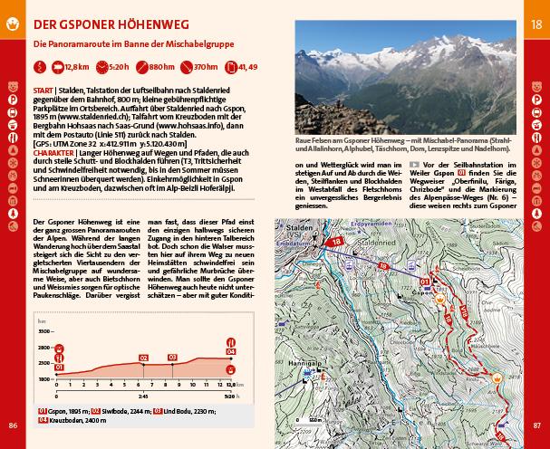 Beispielinhalt (Bild) Kümmerly+Frey Wanderführer Wallis