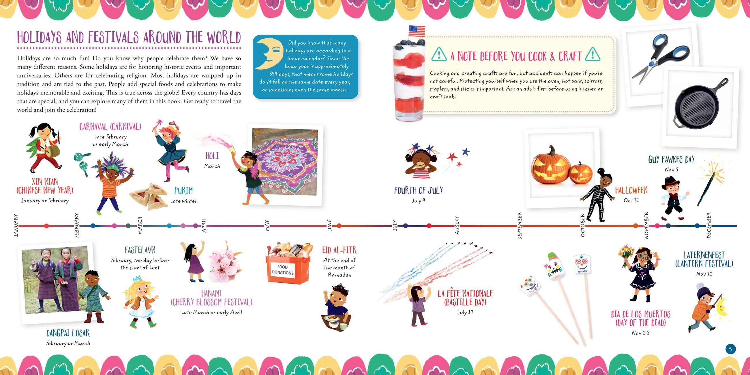 Beispielinhalt (Bild) What Do You Celebrate?