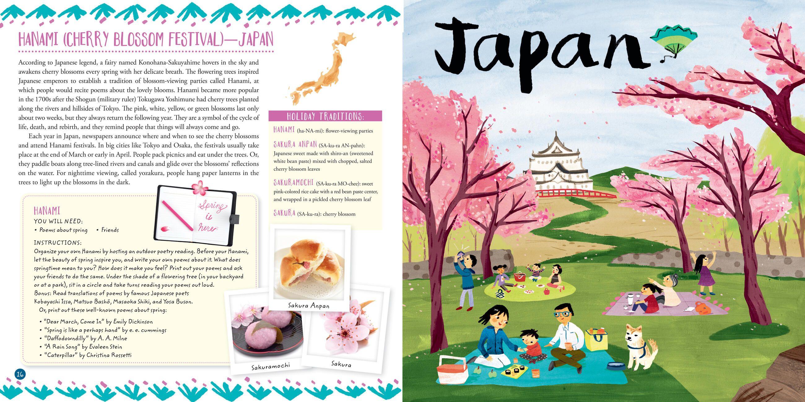 Beispielinhalt (Bild) What Do You Celebrate?