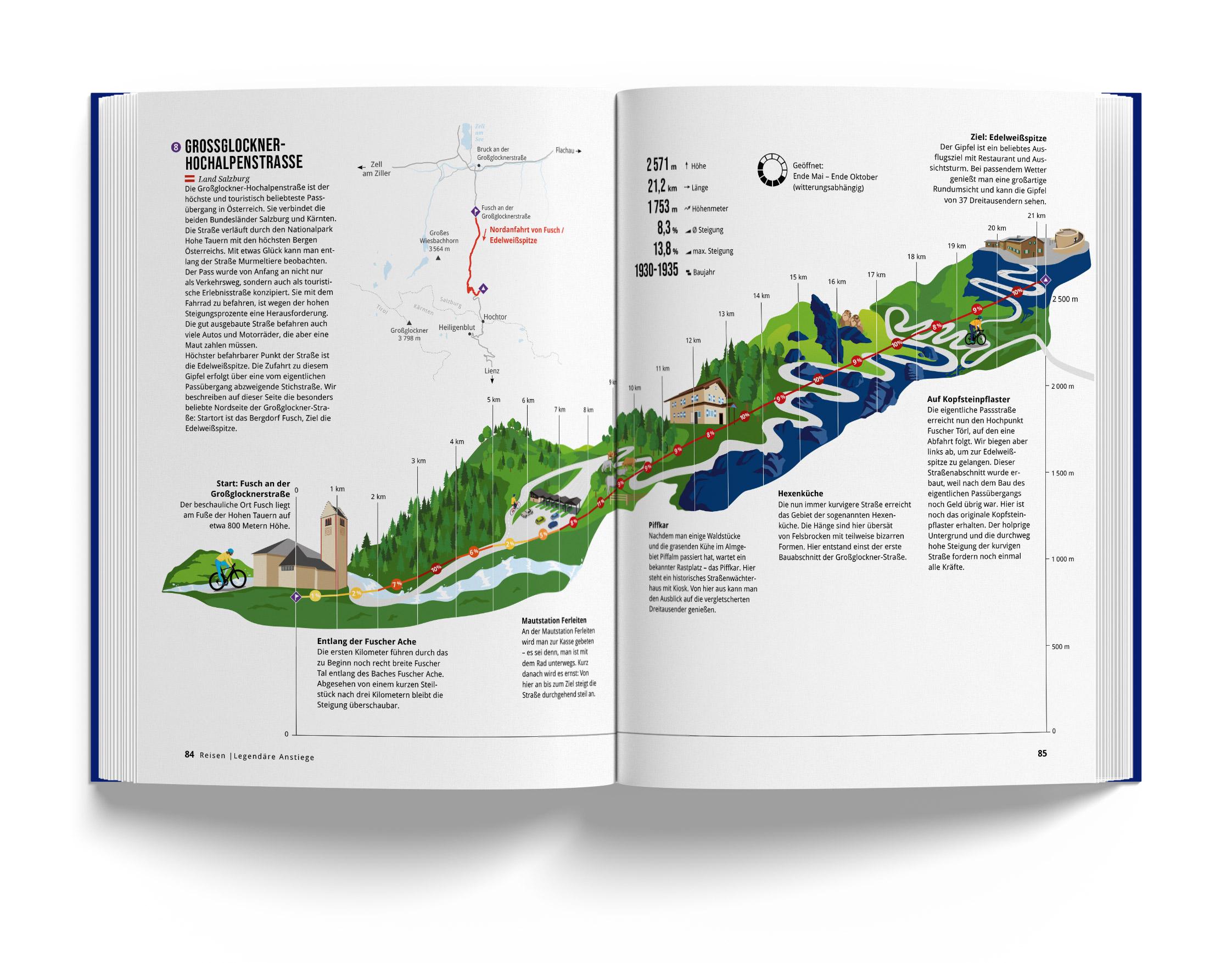 Beispielinhalt (Bild) Das Fahrradbuch