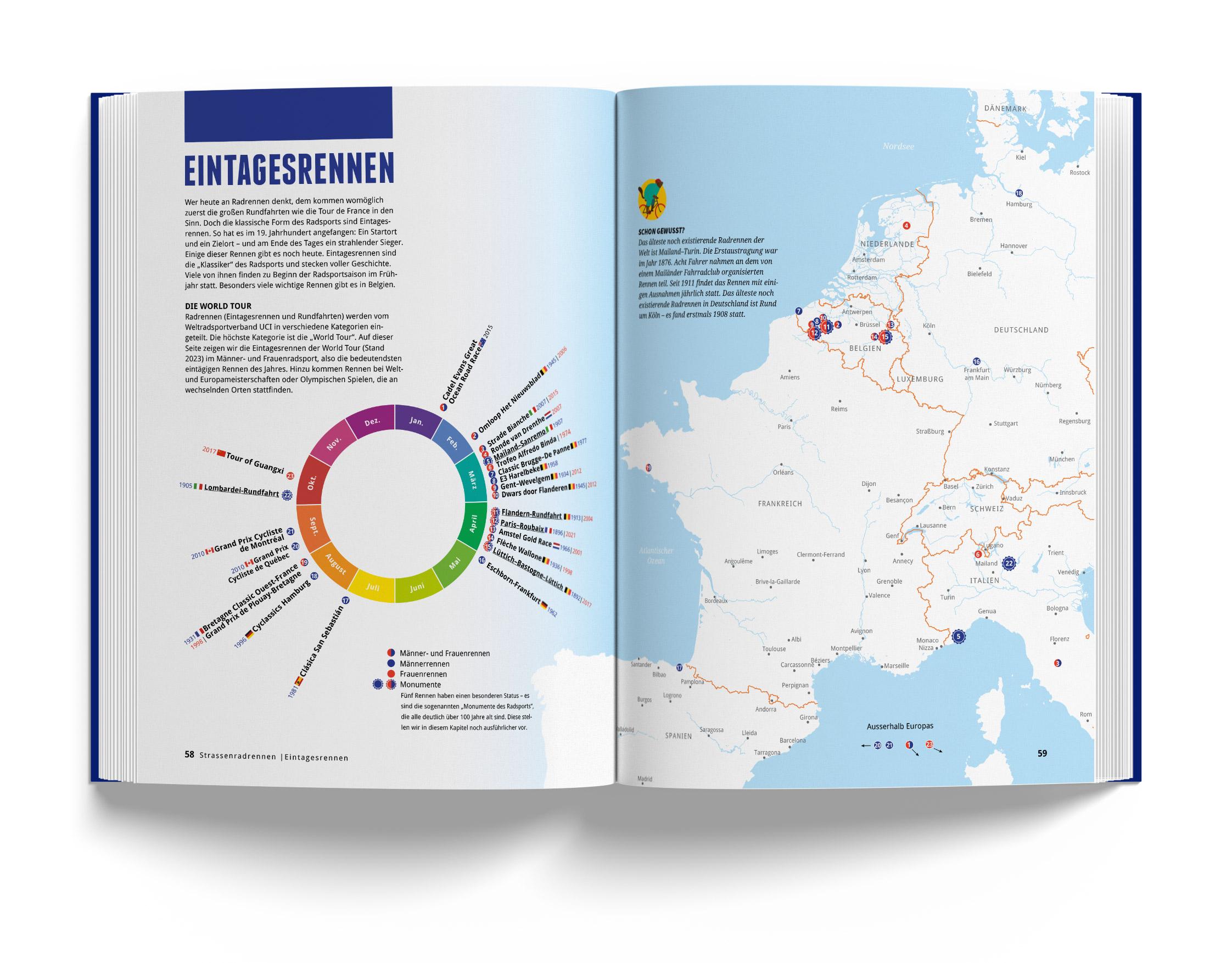 Beispielinhalt (Bild) Das Fahrradbuch
