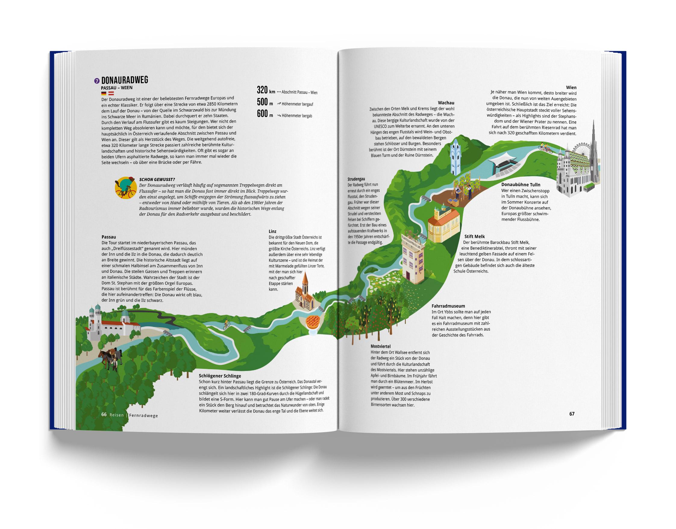 Beispielinhalt (Bild) Das Fahrradbuch