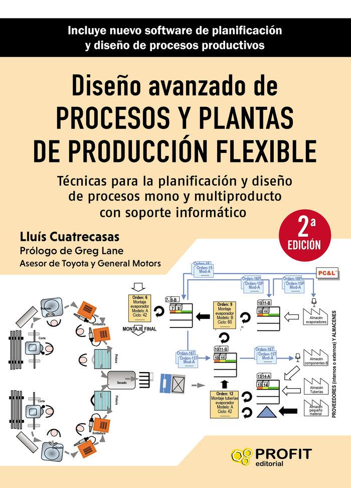 Vorderes Coverbild Diseño avanzado de procesos y plantas de producción flexible : técnicas para la planificación y diseño de procesos mono y multiproducto con soporte informático