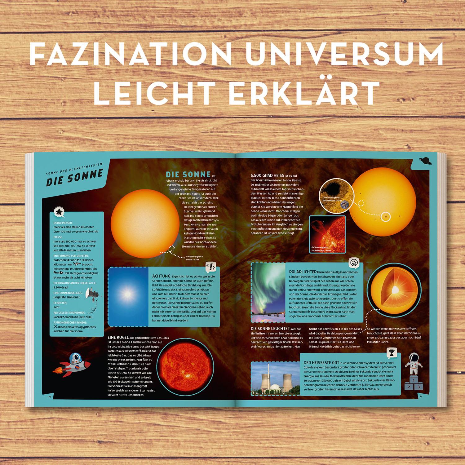 Beispielinhalt (Bild) Mein großer Kosmos Weltraumatlas