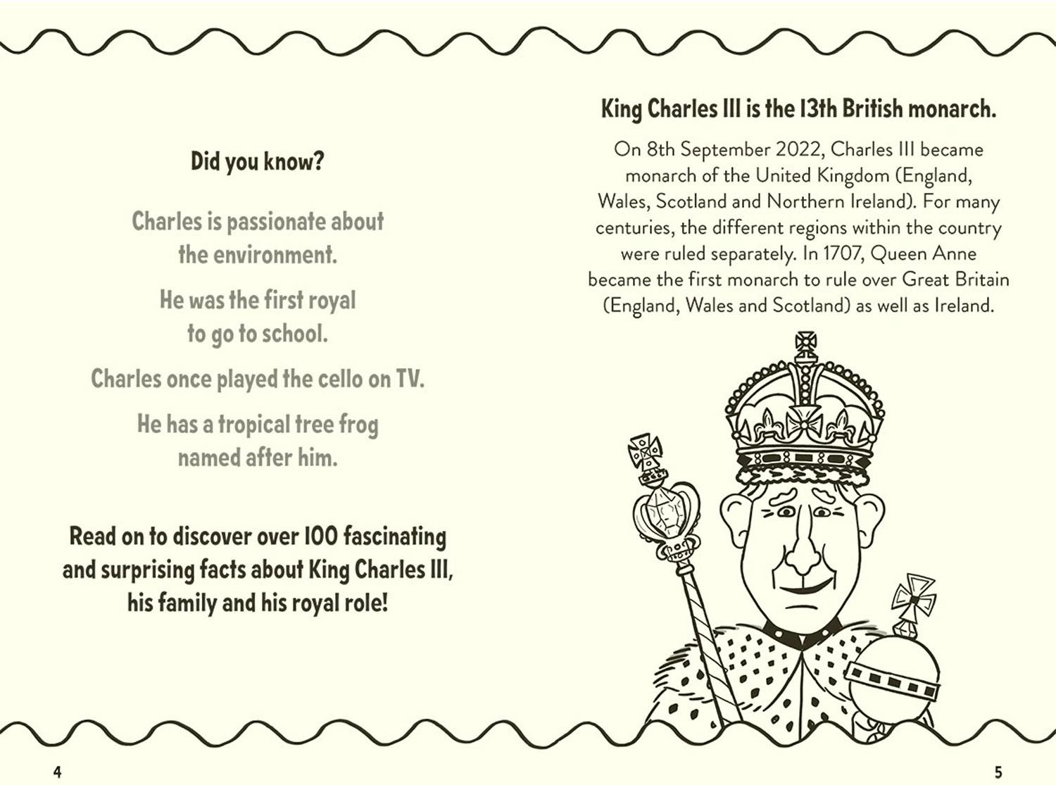Beispielinhalt (Bild) Amazing Facts King Charles III