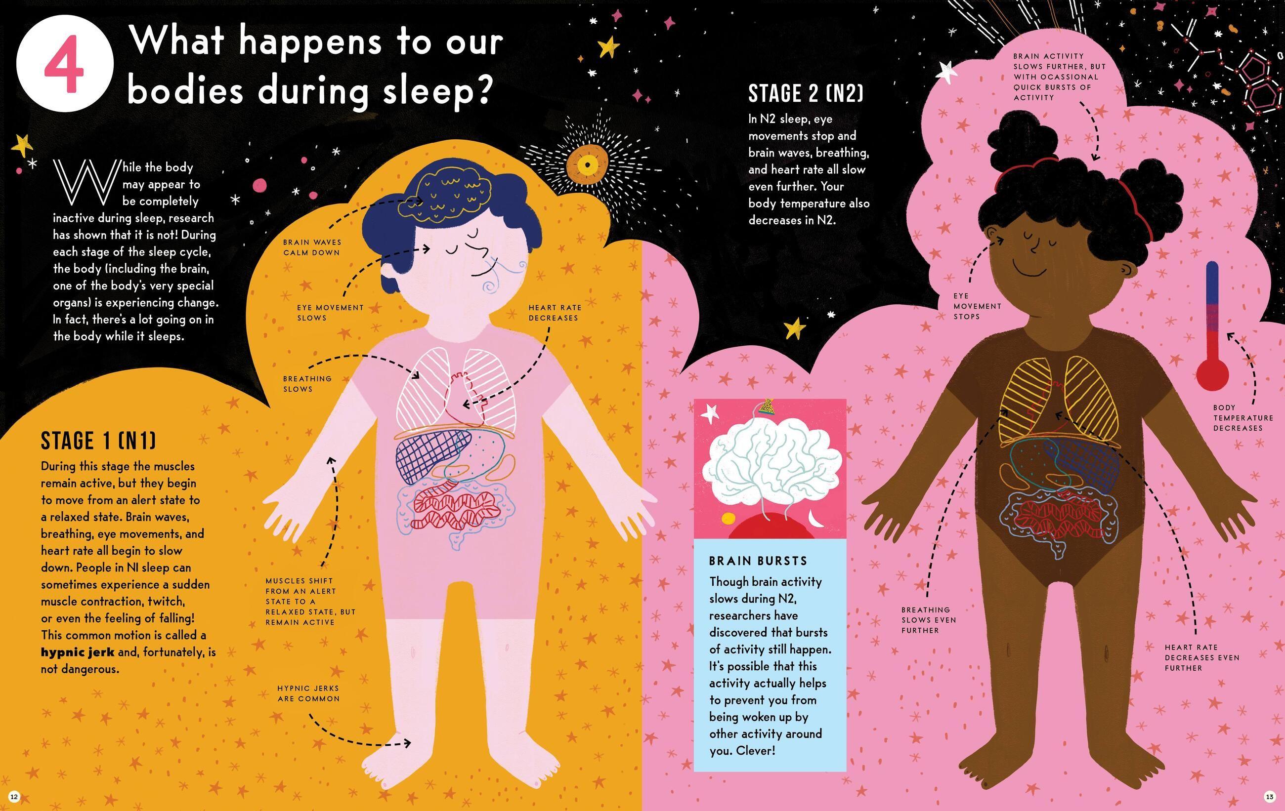 Beispielinhalt (Bild) Sleep