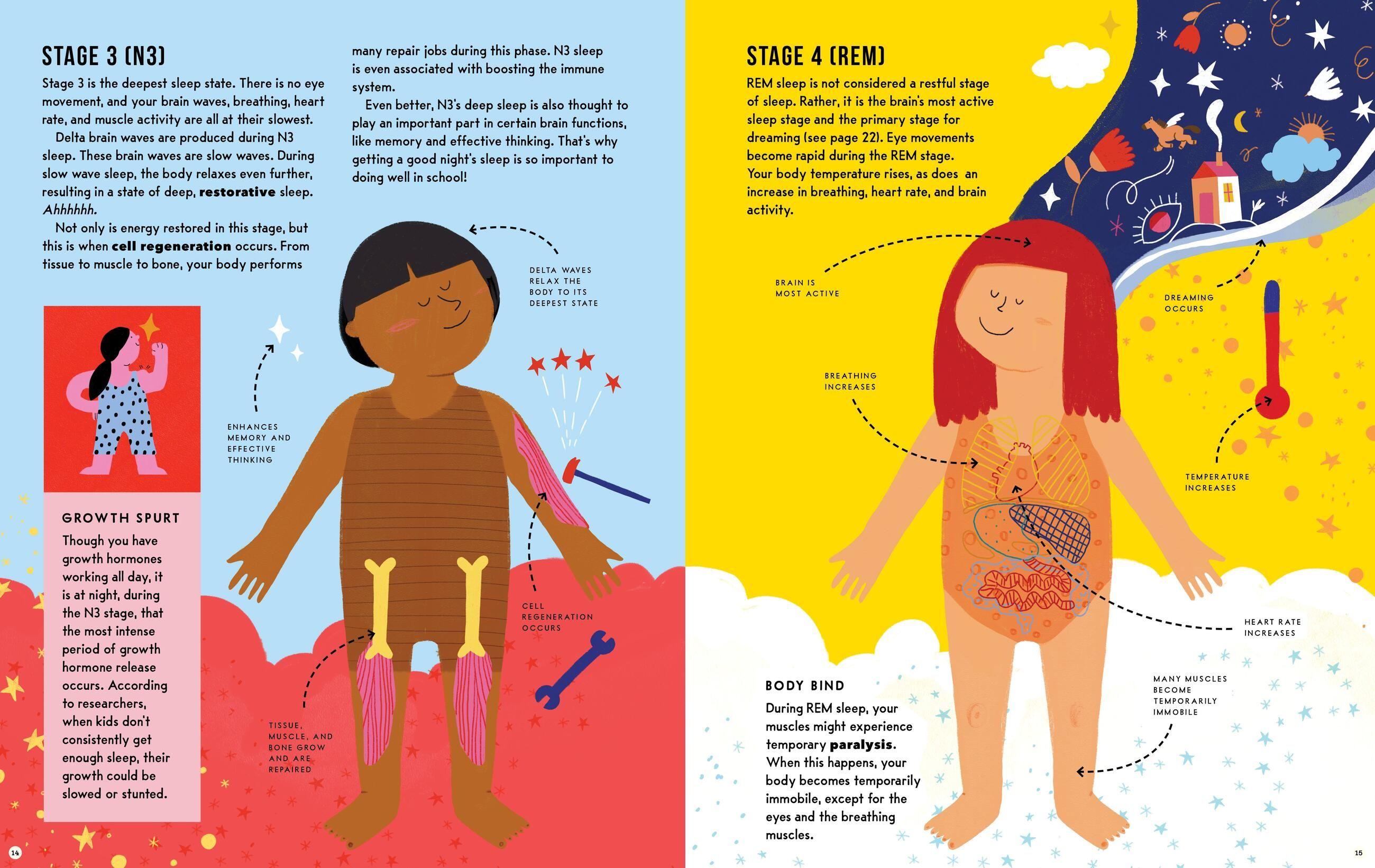 Beispielinhalt (Bild) Sleep