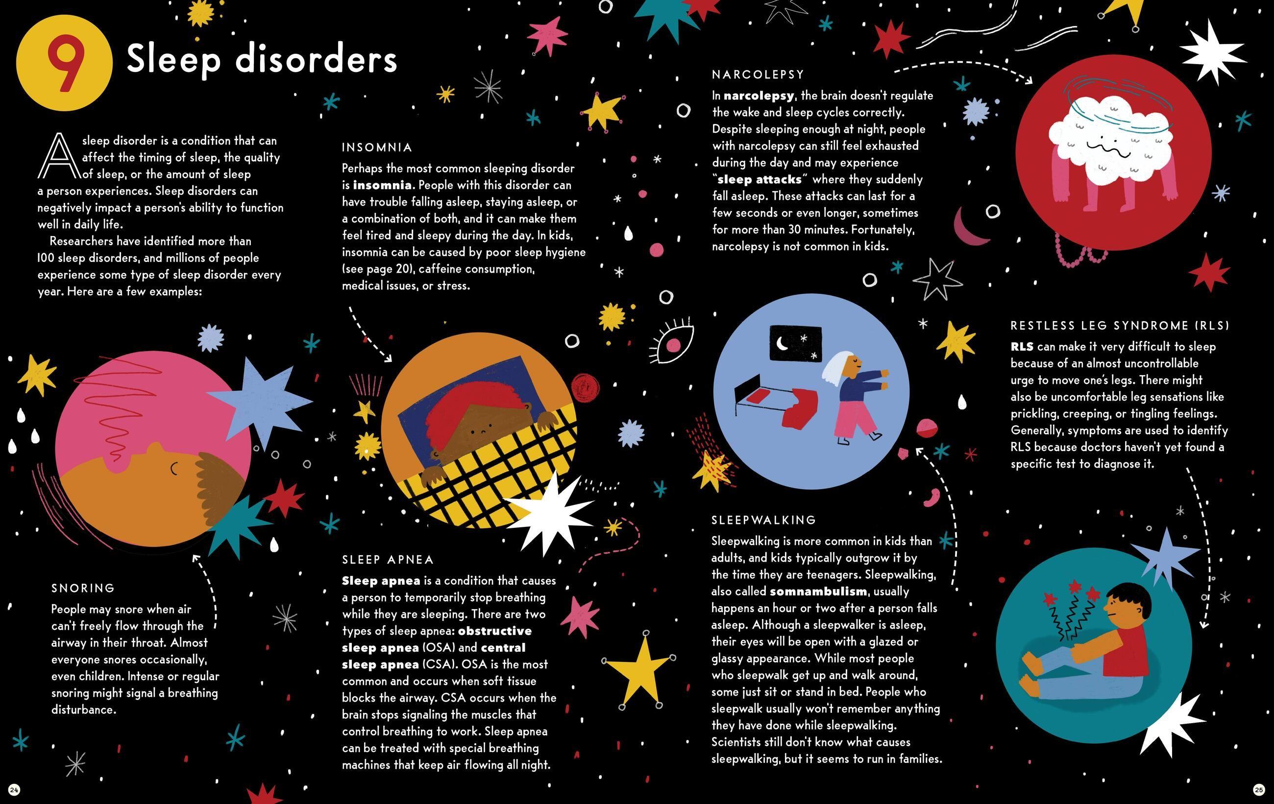 Beispielinhalt (Bild) Sleep