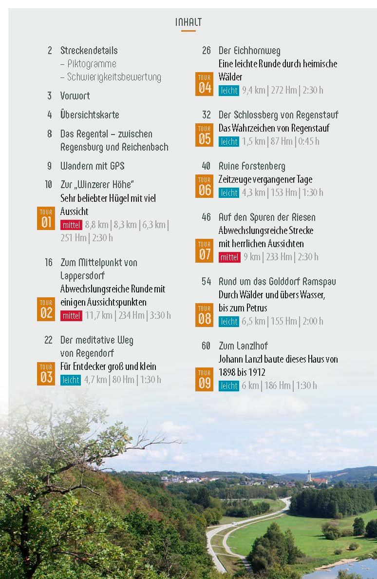 Beispielinhalt (Bild) Genusswandern Regental