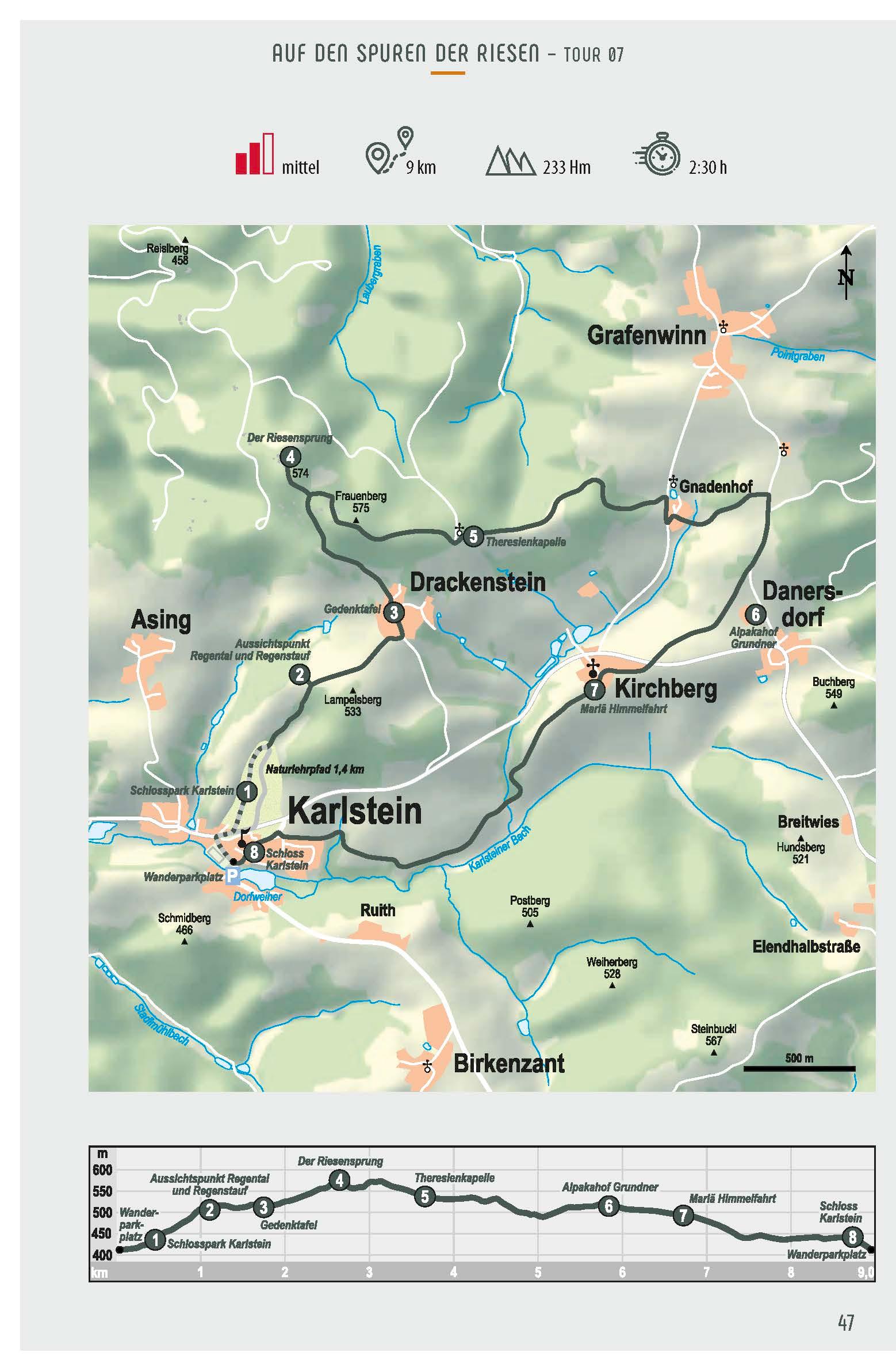 Beispielinhalt (Bild) Genusswandern Regental