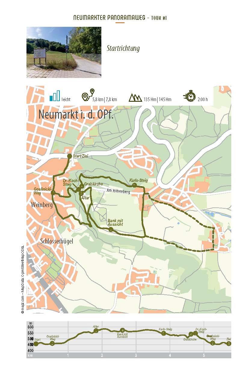 Beispielinhalt (Bild) Genusswandern Bayerischer Jura