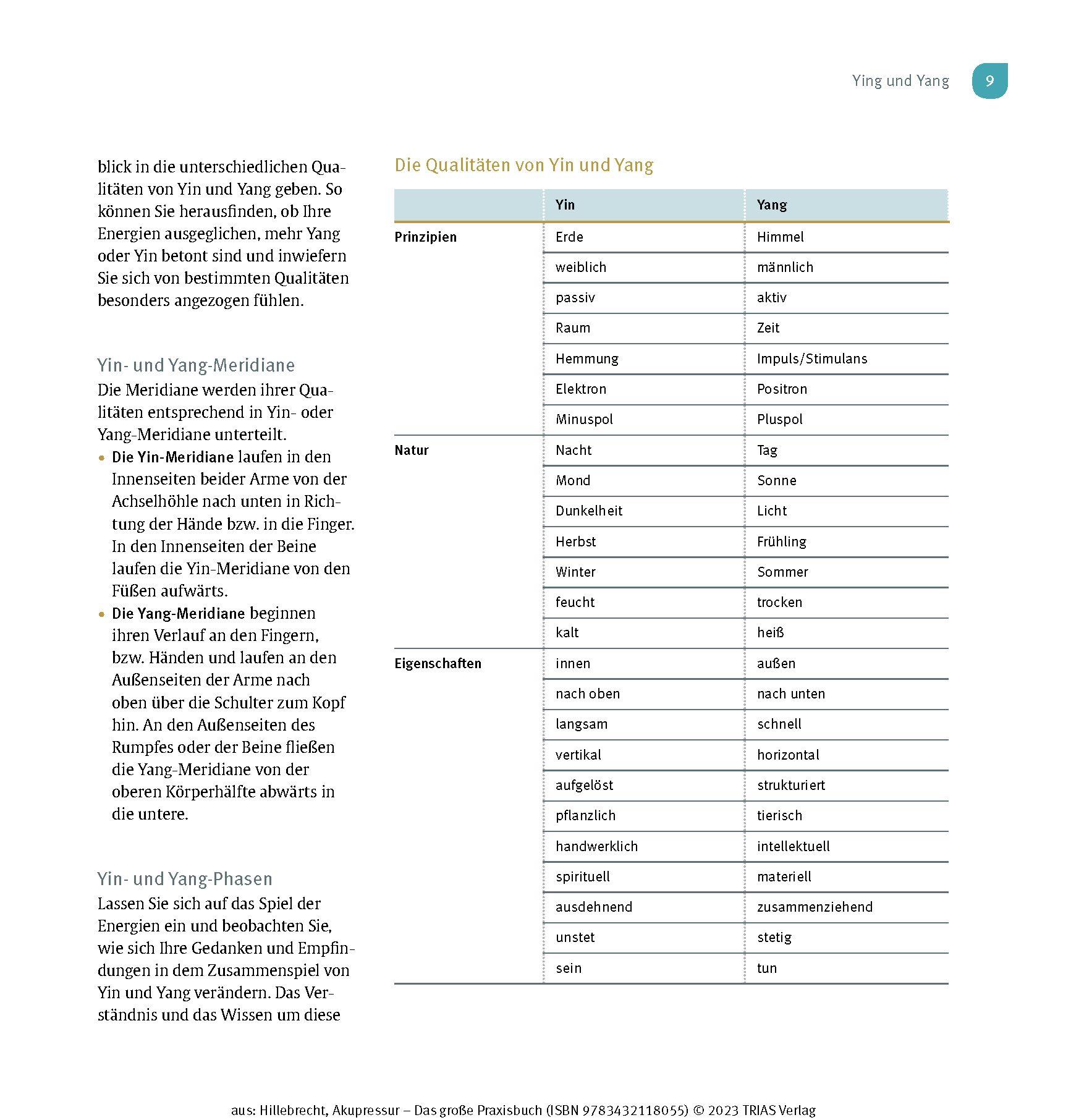 Beispielinhalt (Bild) Akupressur - Das große Praxisbuch