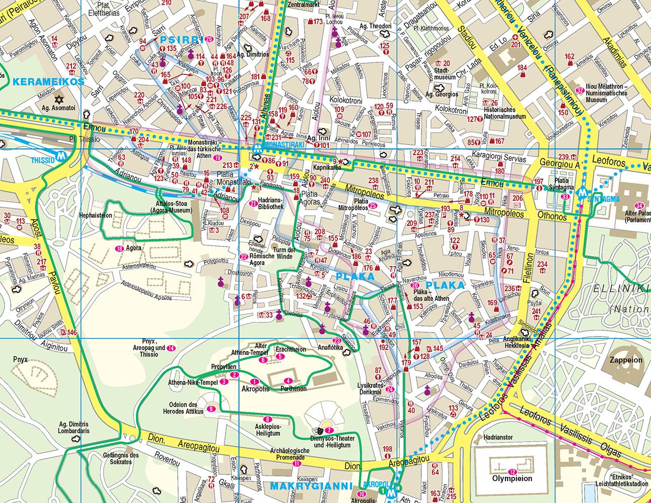 Beispielinhalt (Bild) Reise Know-How CityTrip Athen