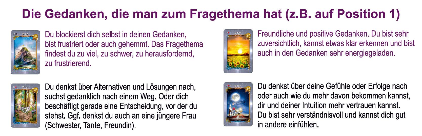 Beispielinhalt (Bild) Lenormand Deutung leicht gemacht 2