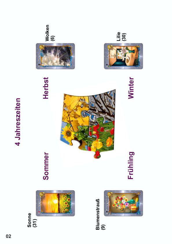 Beispielinhalt (Bild) Lenormand Deutung leicht gemacht 2
