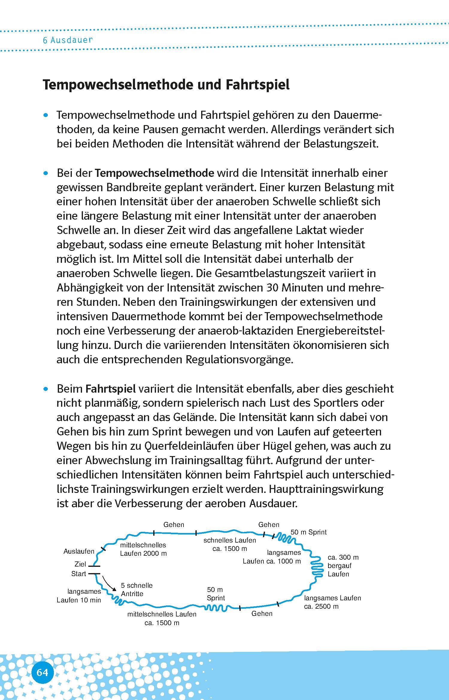 Beispielinhalt (Bild) Abi last minute Sport