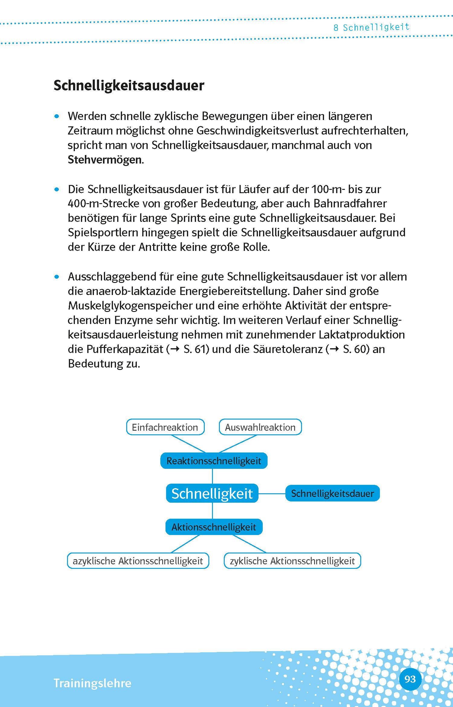 Beispielinhalt (Bild) Abi last minute Sport