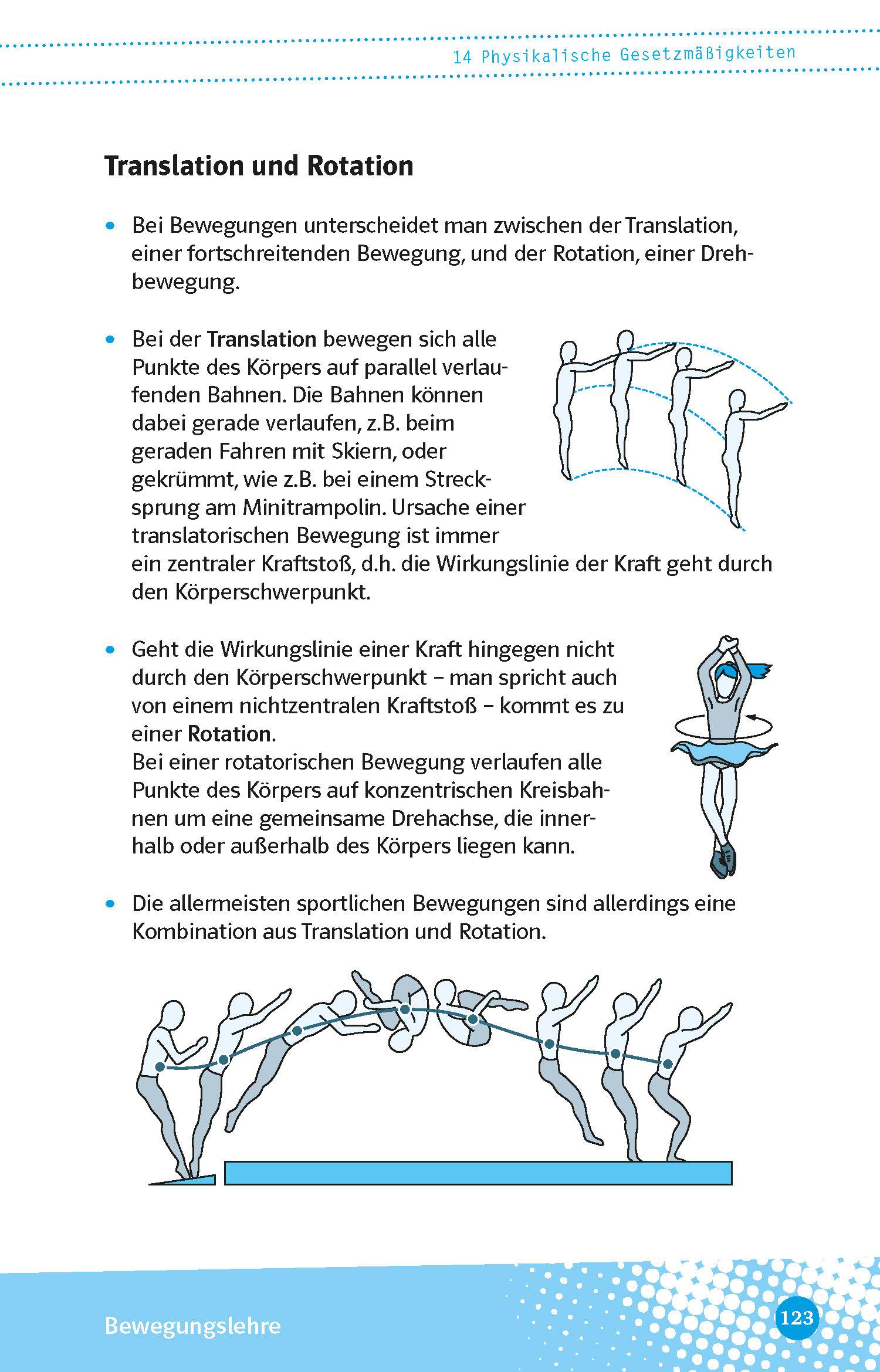 Beispielinhalt (Bild) Abi last minute Sport