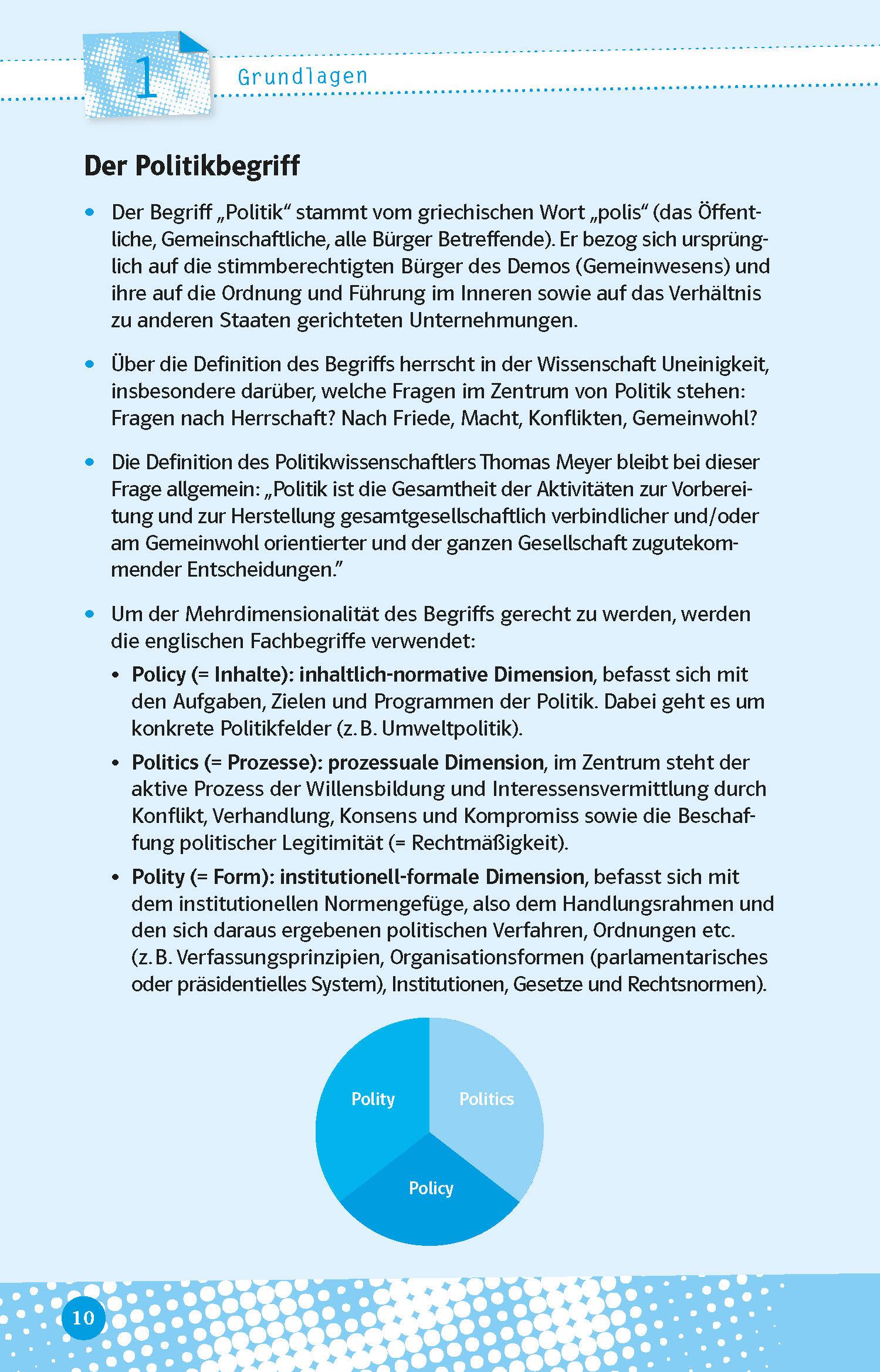 Beispielinhalt (Bild) Abi last minute Politik und Sozialkunde