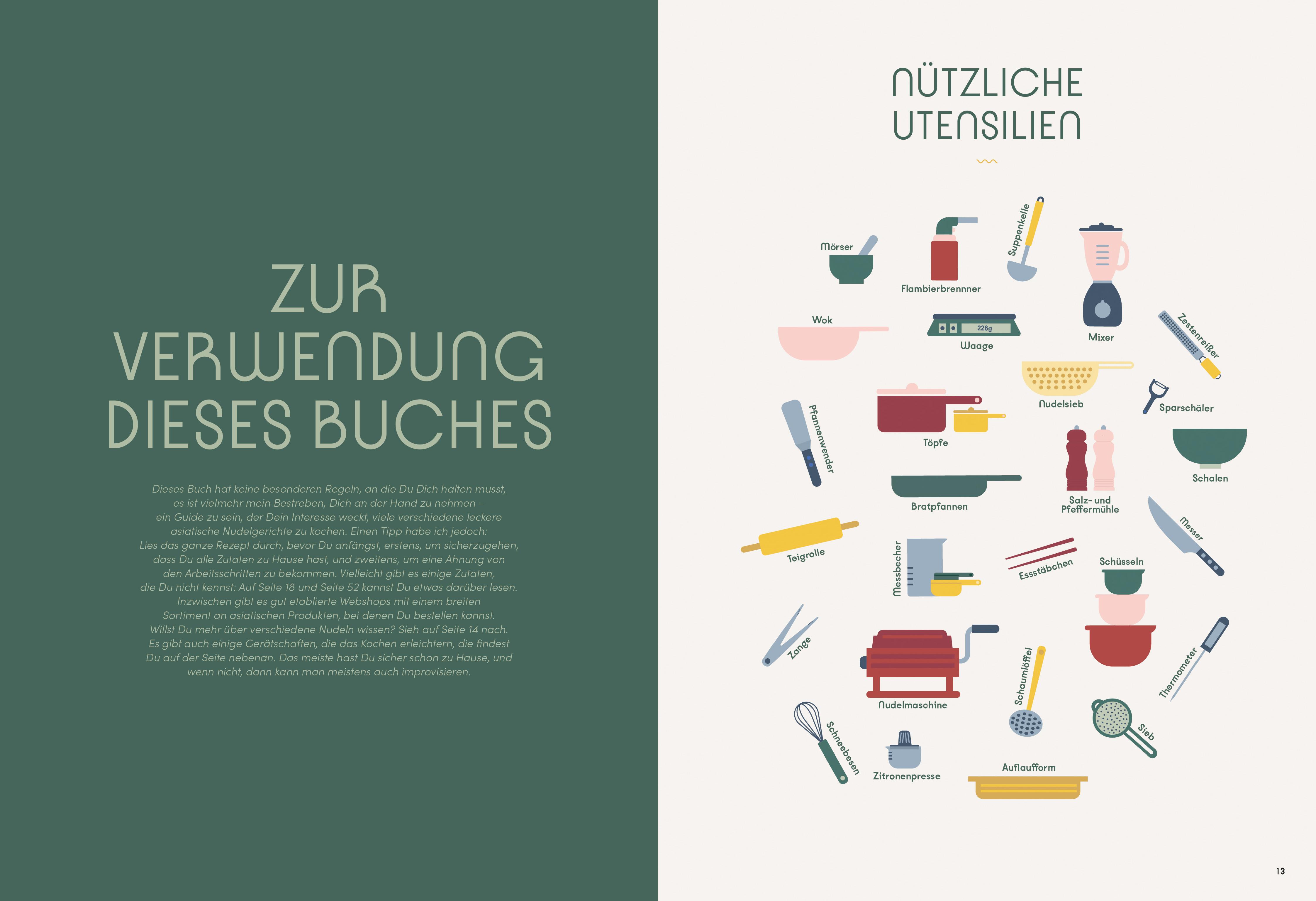 Beispielinhalt (Bild) Asiatische Nudelküche