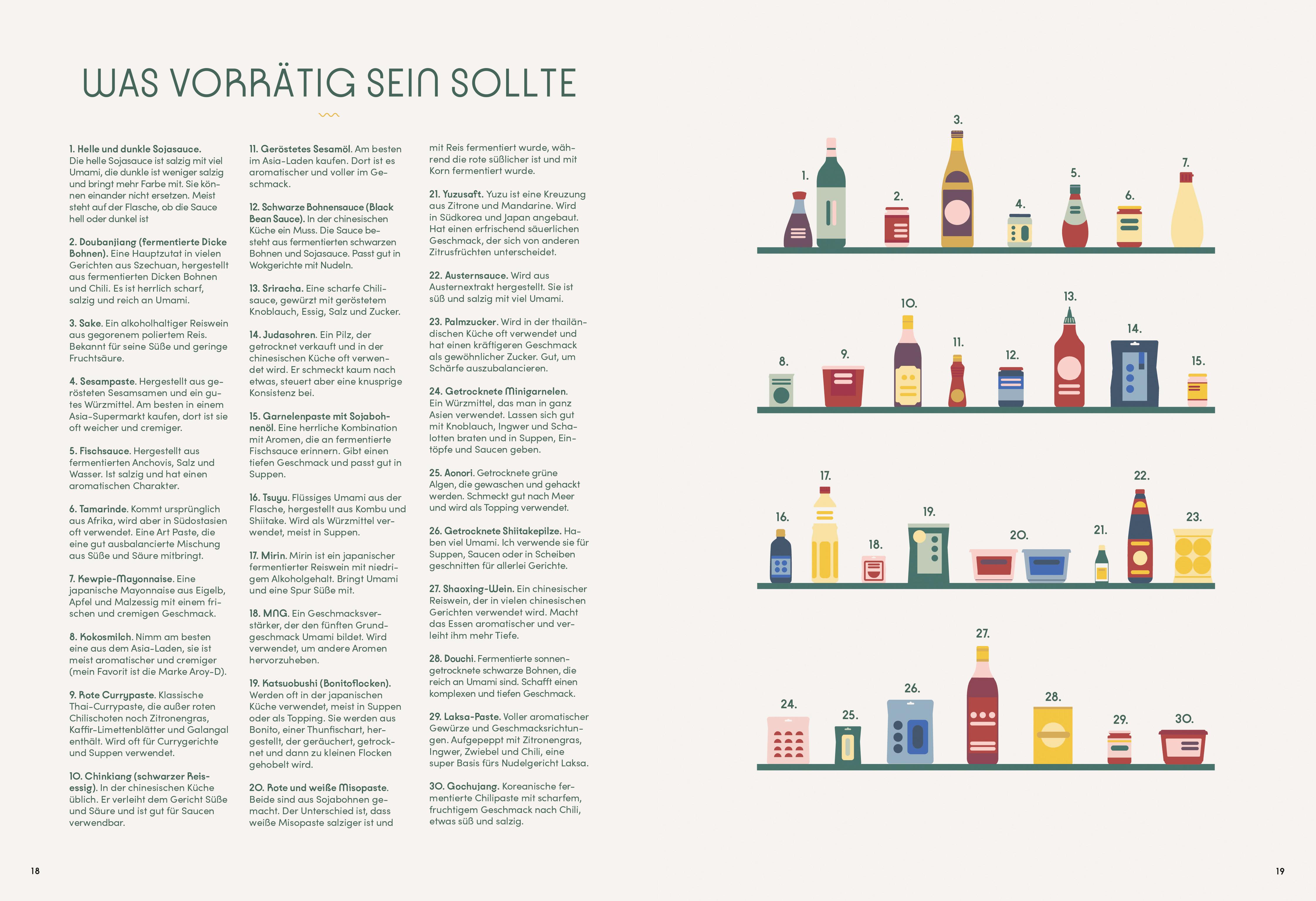 Beispielinhalt (Bild) Asiatische Nudelküche