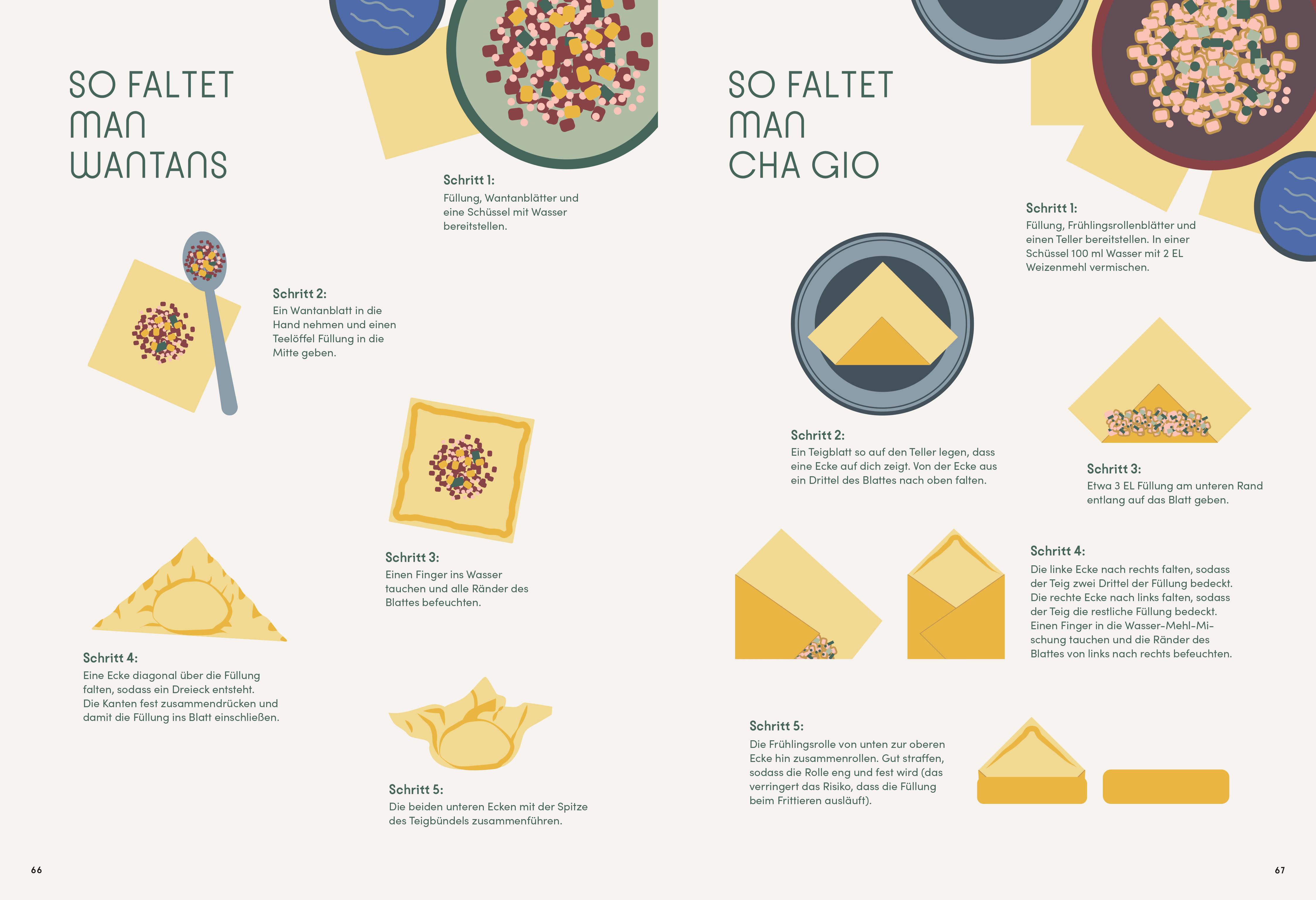 Beispielinhalt (Bild) Asiatische Nudelküche