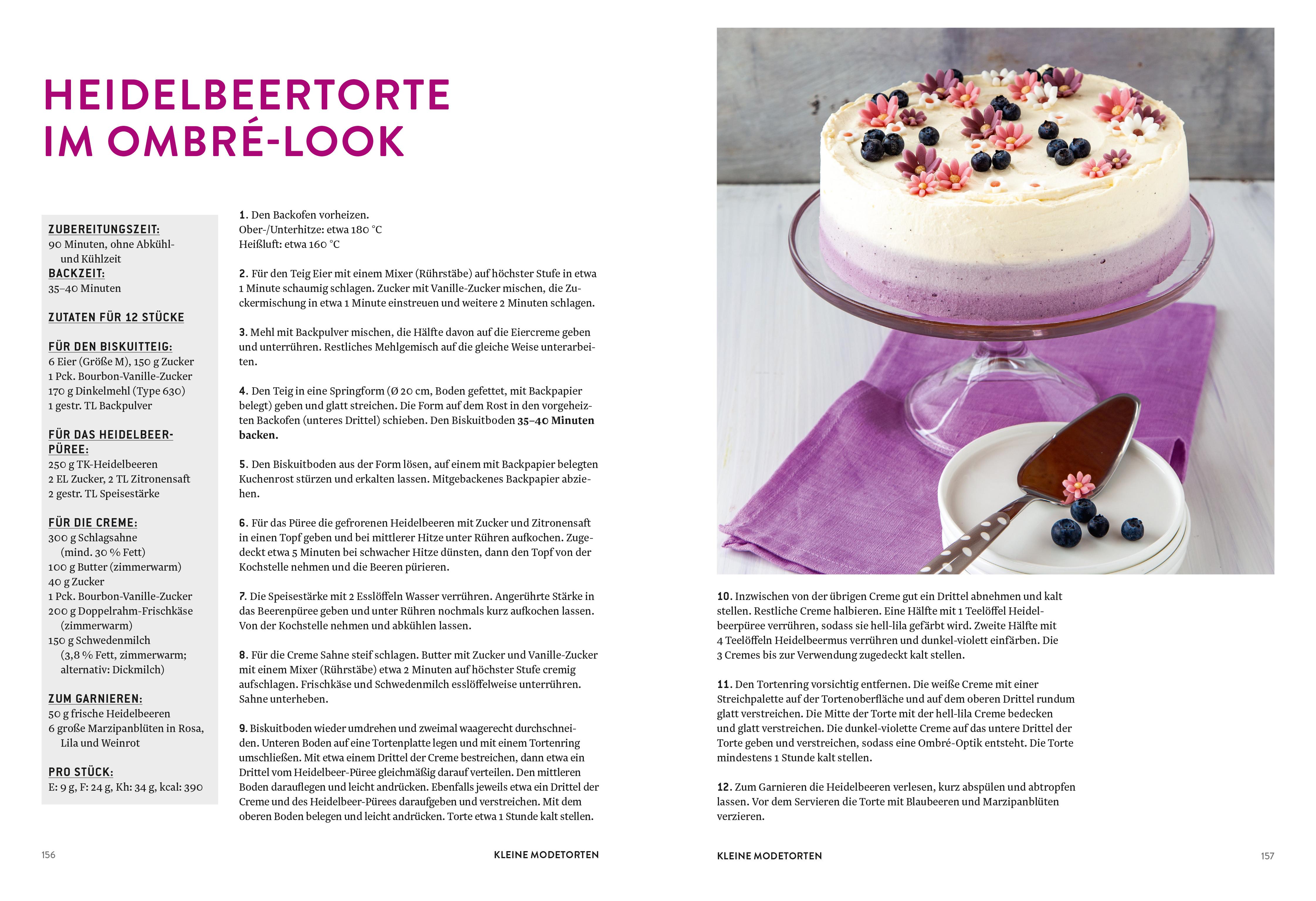 Beispielinhalt (Bild) Modetorten
