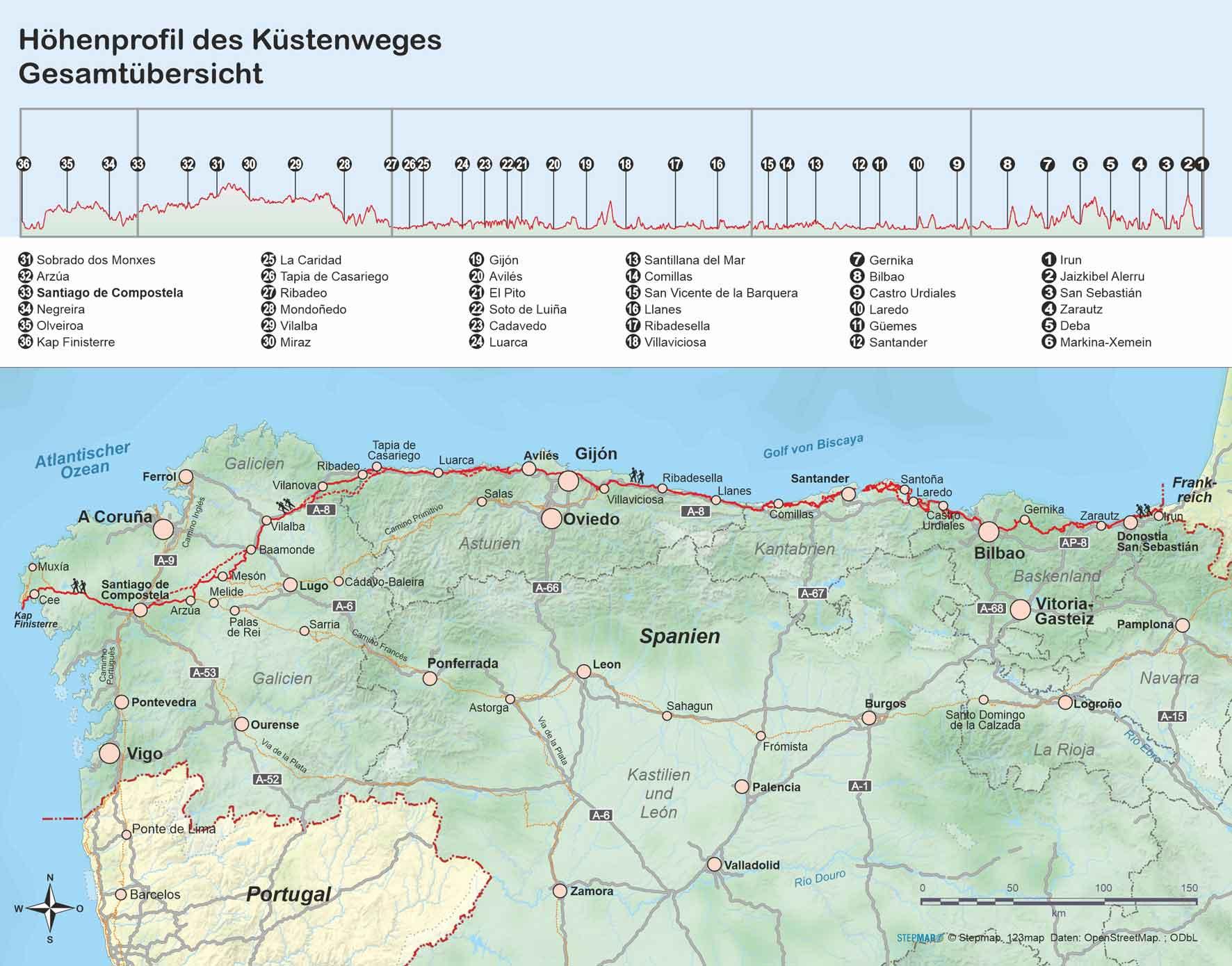 Beispielinhalt (Bild) Spanien: Jakobsweg Küstenweg Camino de la Costa, Camino del Norte und beliebte Varianten