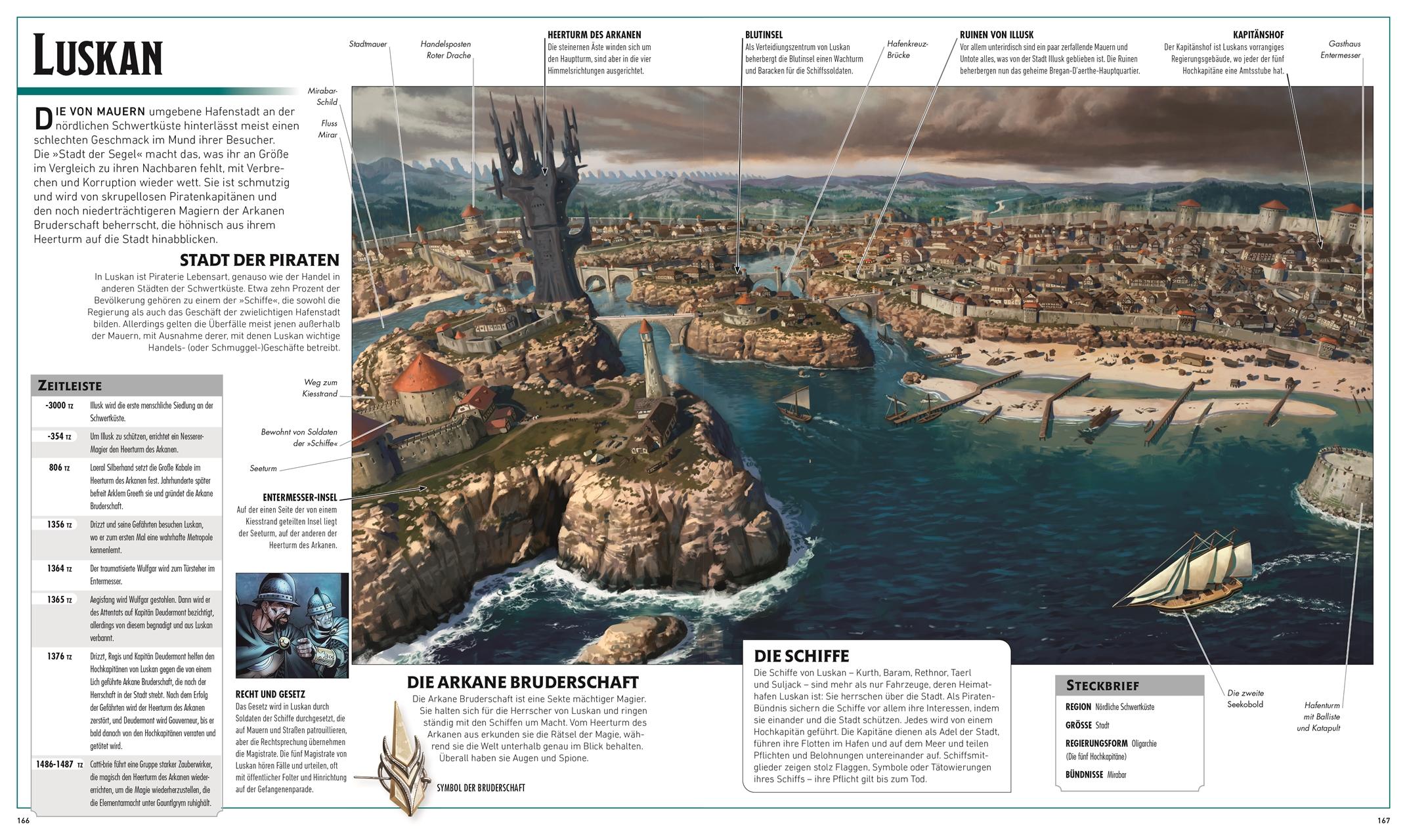 Beispielinhalt (Bild) Dungeons & Dragons Die Legende von Drizzt Die illustrierte Enzyklopädie