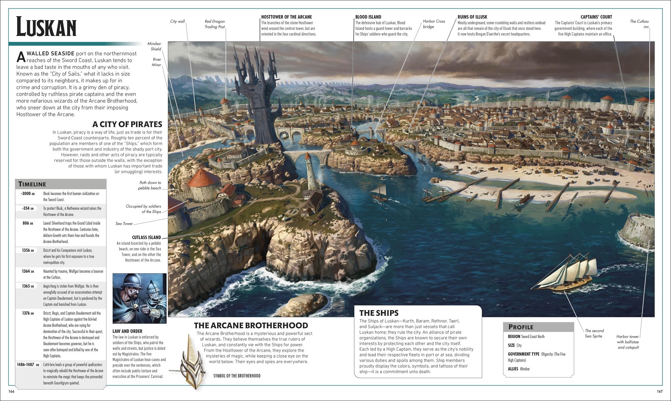 Beispielinhalt (Bild) Dungeons & Dragons Die Legende von Drizzt Die illustrierte Enzyklopädie