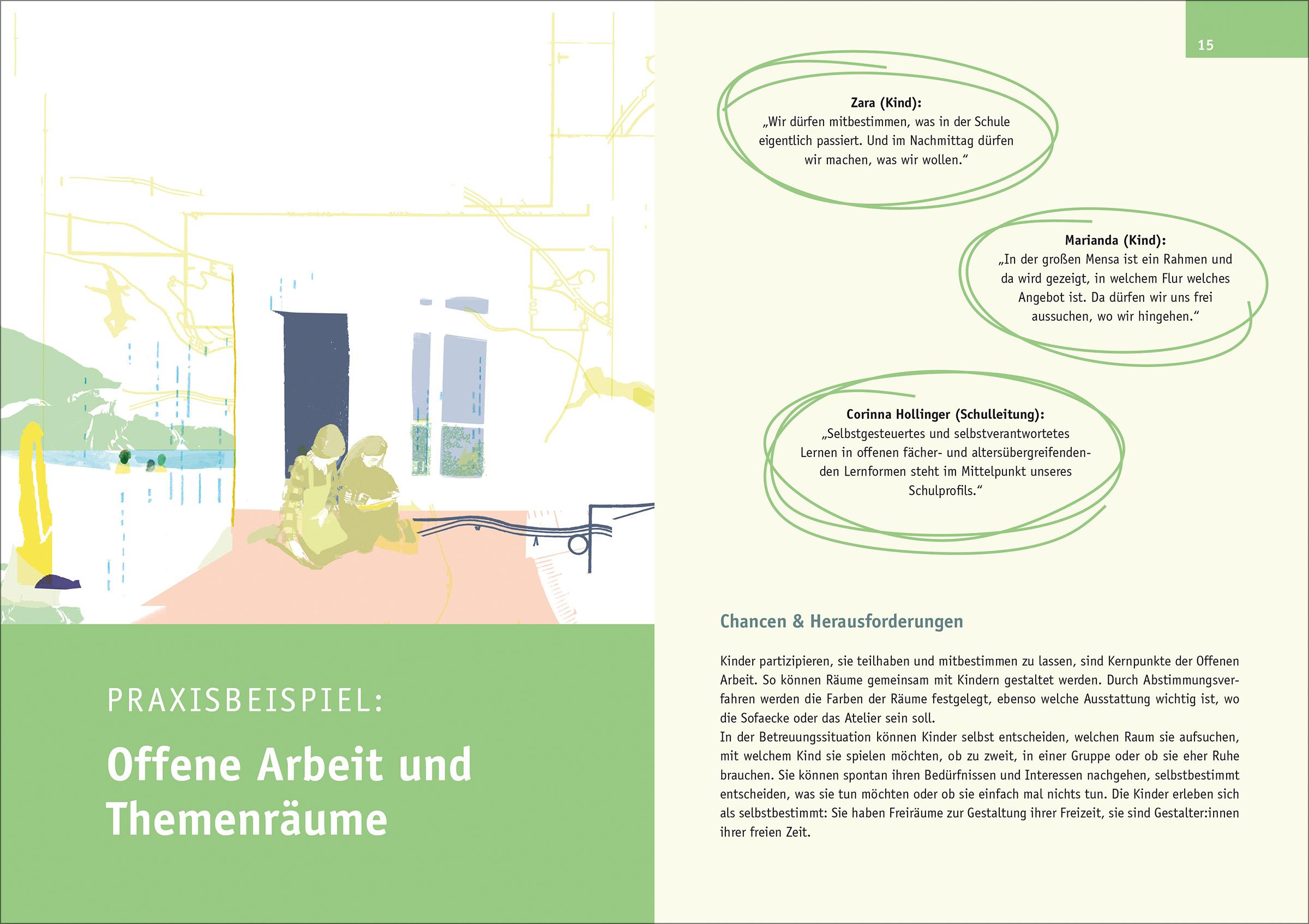 Beispielinhalt (Bild) Partizipation im Ganztag. Best Practice