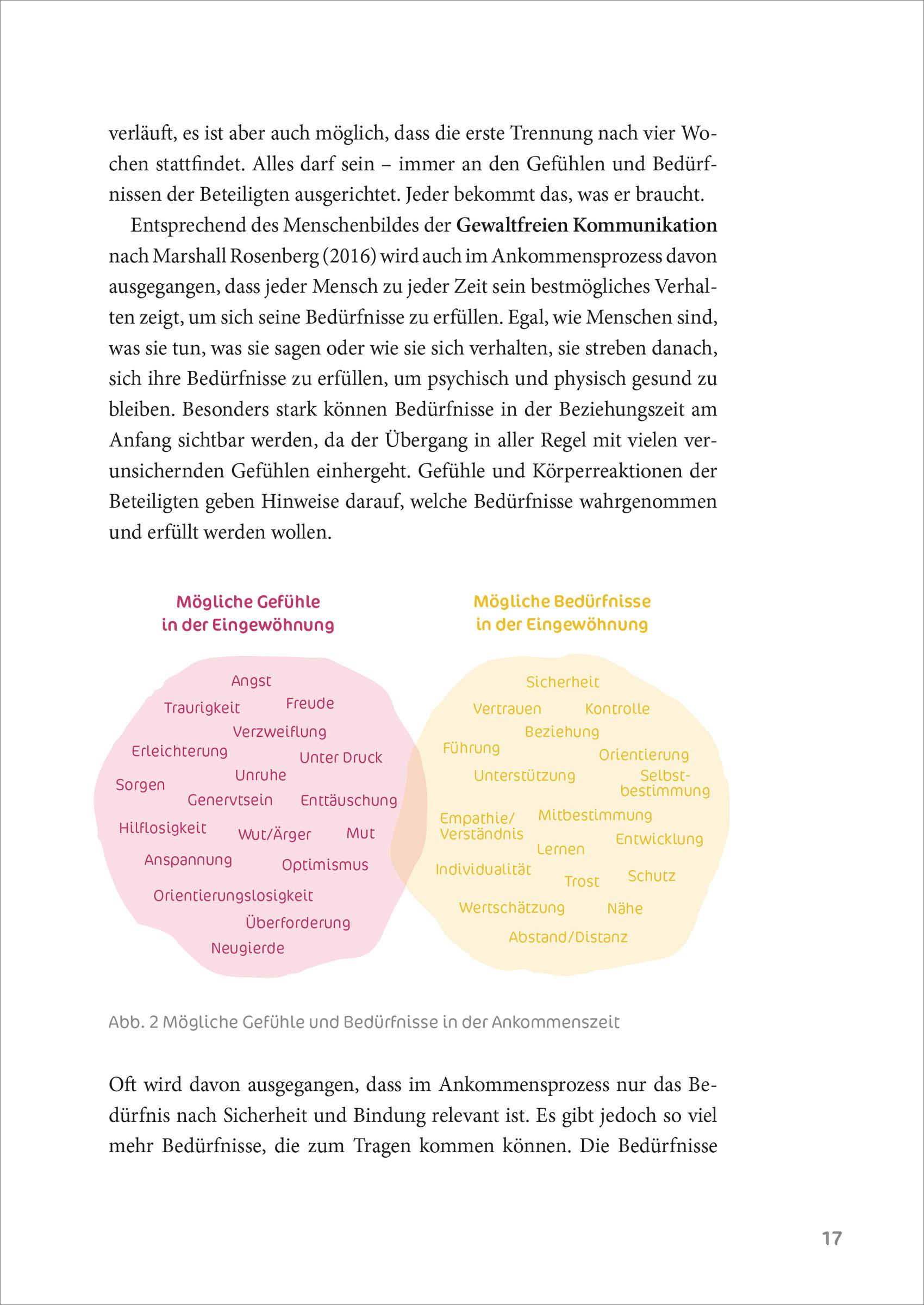 Beispielinhalt (Bild) Ankommen dürfen statt loslassen müssen