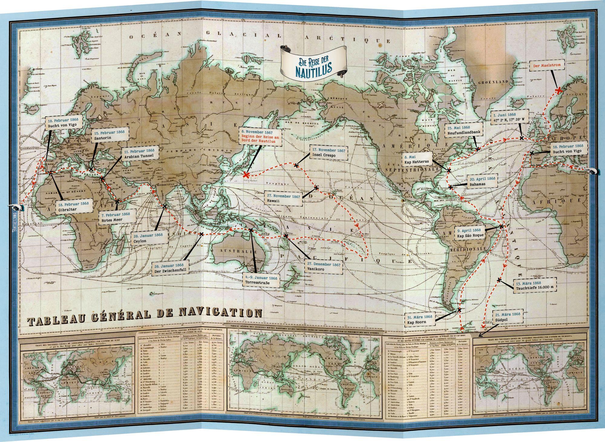 Beispielinhalt (Bild) 20 000 Meilen unter den Meeren