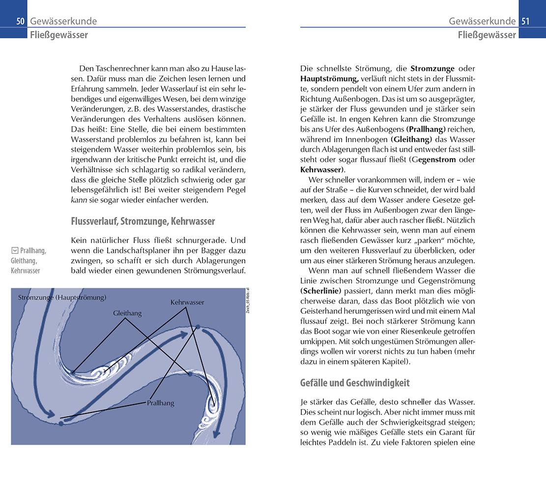 Beispielinhalt (Bild) Reise Know-How Kanu-Handbuch