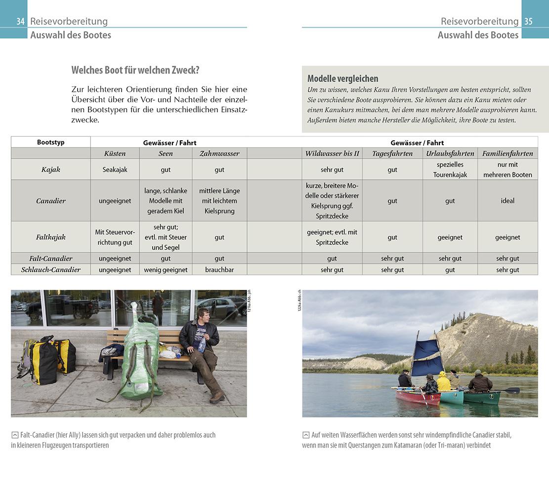 Beispielinhalt (Bild) Reise Know-How Kanu-Handbuch